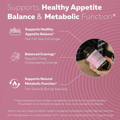 Berberine GLP-Activate