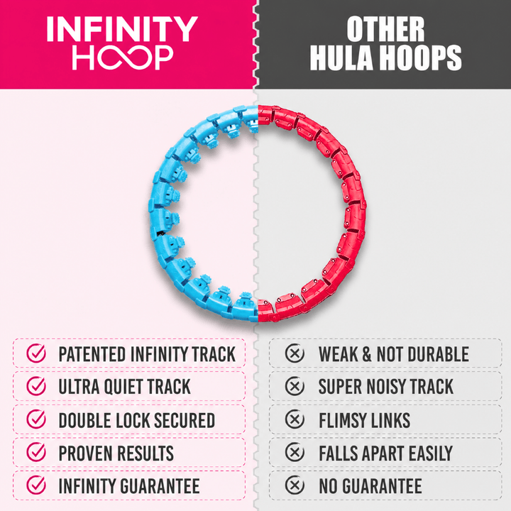 Infinity Pay with HSA/FSA