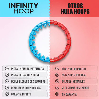 INFINITY CHALLENGE 2.0 – Oferta de verano
