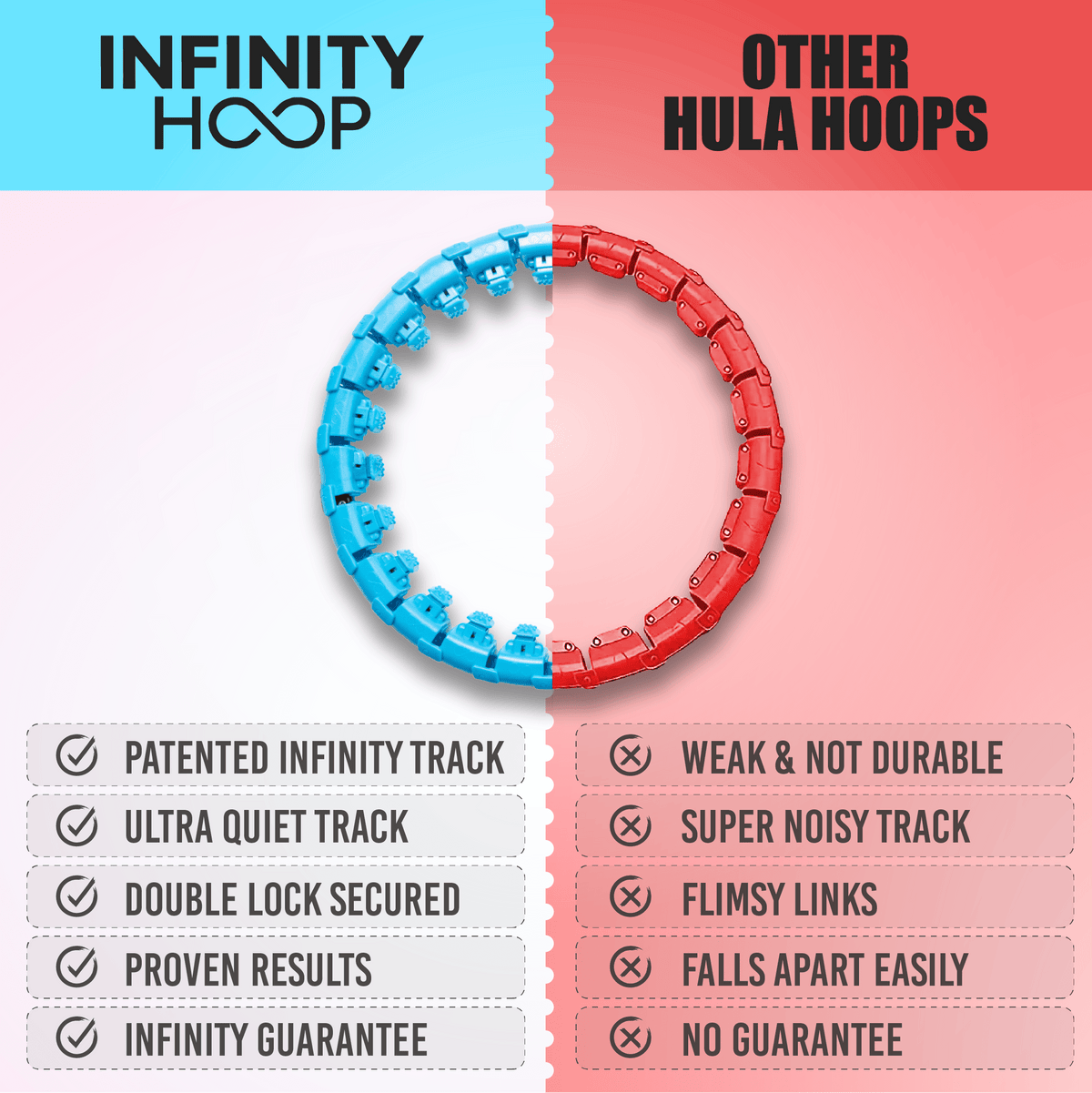Infinity  Challenge 2.0 - Summer Sale