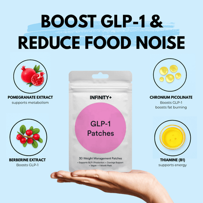 » GLP Patches (100% off)